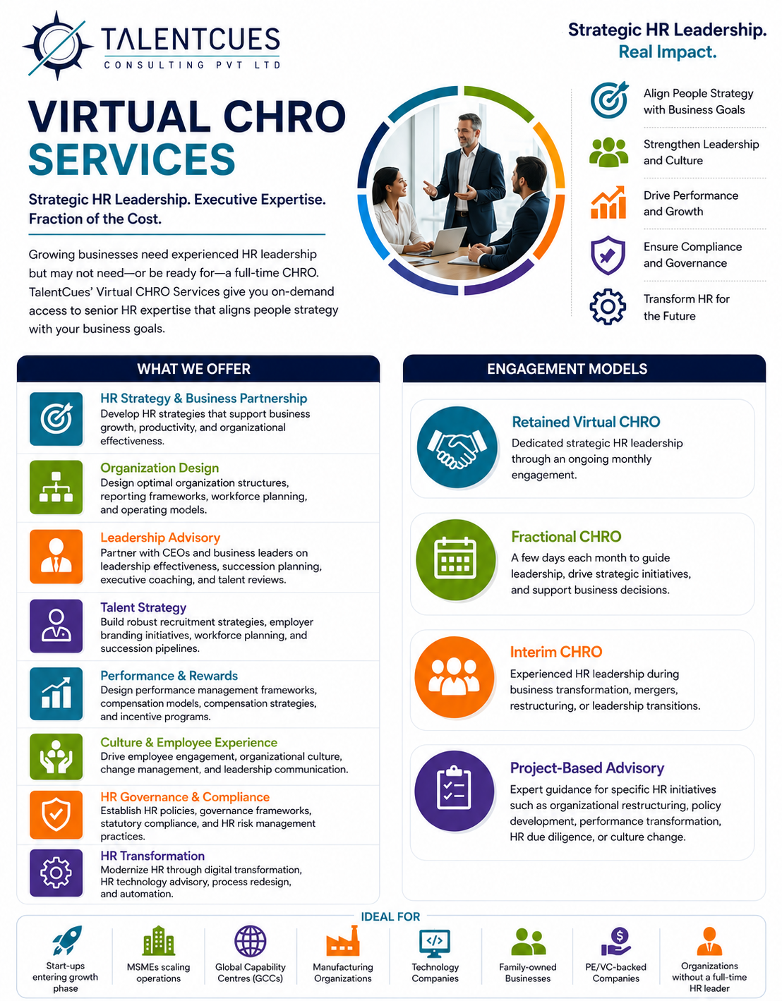 Virtual_CHRO